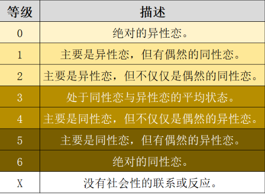 疑性恋.png